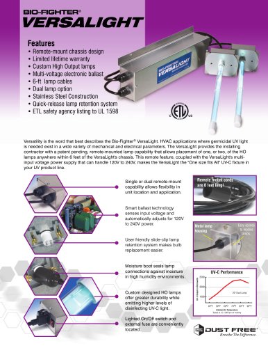 Data sheet Versalight