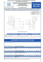 Katalogseite SN3FH Drehstrom