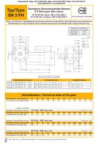 Katalogseite SN3FH Gleichstrom - 1