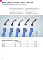 MIG /MAG produkt katalog 2.0 / V2 - 12