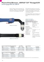 plasma produktkatalog 2.1 / V1 - 10