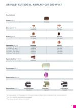 plasma produktkatalog 2.1 / V1 - 11
