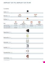 plasma produktkatalog 2.1 / V1 - 5