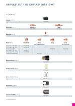 plasma produktkatalog 2.1 / V1 - 7