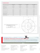 DREHTISCHE FRT 1000/H - 10000/H - 2