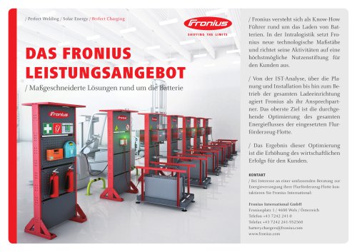 Das Fronius Leistungsangebot