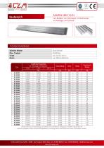 Rampen Serie 21/23-1