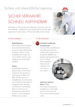 UTS ergo line - für Untertische - Typ 90-7