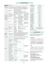 Regler für zwei Regelzonen mit stetigem Ausgang 1/8 DIN - 48 x 96 mm - 3