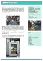 Lieferprogramm-3