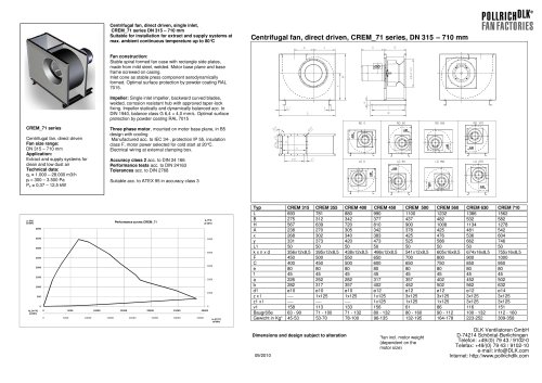 Centrifugal fan, direct driven, CREM_71 series