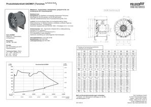 Datenblatt AAOM01 - 1