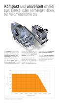 Kompakte Industrie-Radialventilatoren - 2