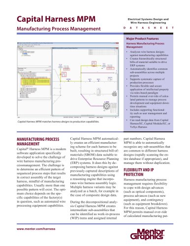 Capital Harness MPM