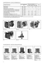 C24, C25, Boiler and Water Column Liquid Level Switches - 2