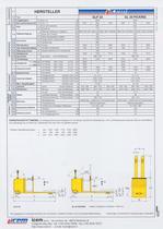 GLP 20-2