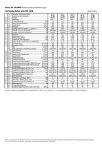 TP series-1