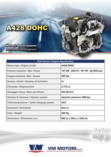 A428 DOHC