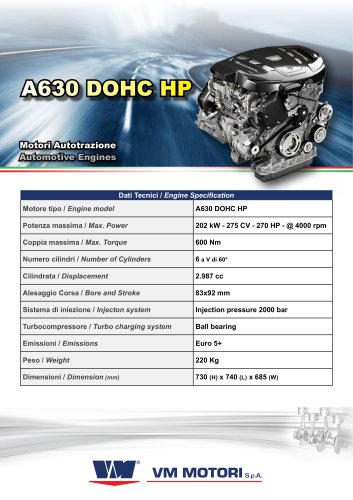 A630 DOHC HP