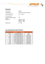AVN 112-CW 12EV-K-2