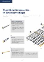 Dynamische Lager FIFO / LIFO-6