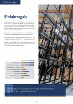 Kompaktlagersysteme-2