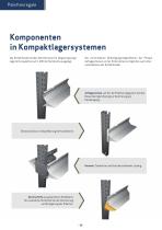 Kompaktlagersysteme-6