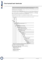 Dosiertechnik-ProMinent-Produktkatalog-2023-Band-1-8
