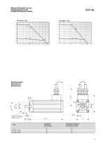 Antriebstechnik: ESY Servomotoren-11