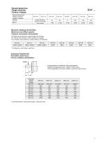 Antriebstechnik: ESY Servomotoren-7