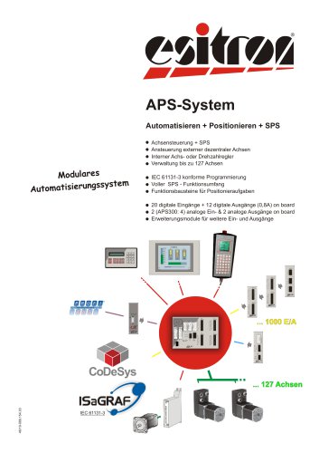 APS -System