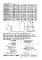 Drive Technology: esiMot XL series 230 / 400 V AC (0,8 - 2,8 KW) - 4