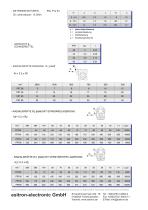 FRT 28 / 40 / 50 / 60-6