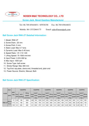 Ball Screw Jack RNK-2T