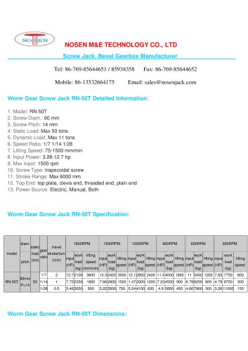 Motorized Screw Jacks RN-50T