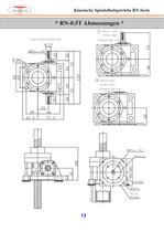 Spindelhubgetriebe RN - 15