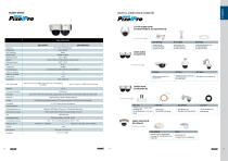 GANZ Produktguide 16-17-10