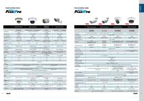 GANZ Produktguide 16-17-11