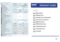 GANZ Produktguide 16-17-4
