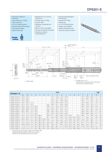 DP9301