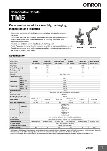 Collaborative Robots TM5