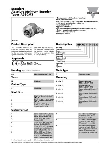 Encoders Absolute Multiturn Encoder Types A58CM3