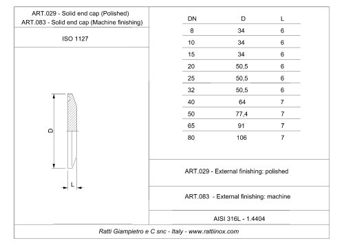 Art. 029 - 083 - Tri-Clamp solid end cap - ISO1127