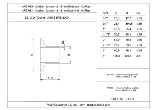 Art. 055 - 081 - BSOD ASME BPE