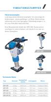 PRODUKTPROGRAMM-7