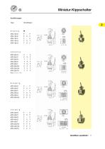 katalog Professionelle Schalter - 10