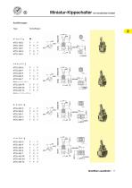 katalog Professionelle Schalter - 16