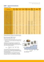 Elektrohydraulische Pumpe (EHP) für mobile Anwendungen - 7