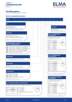 07P2T Codierschalter_Datenblatt_D-5
