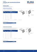 Ecokit 11_Datenblatt_D - 7